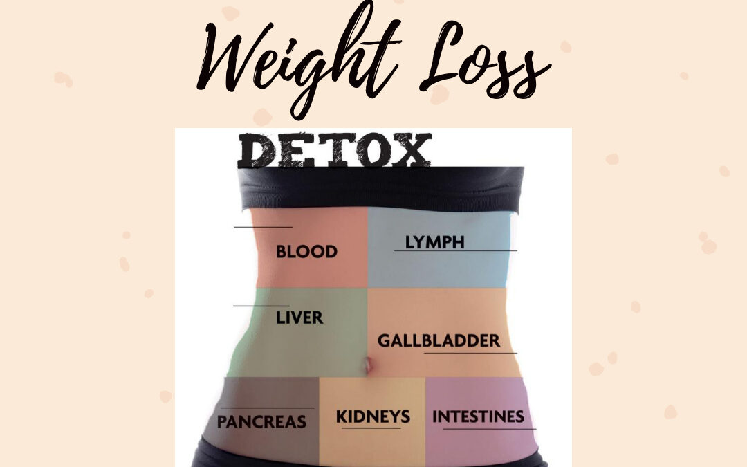 Detox for Weight Loss