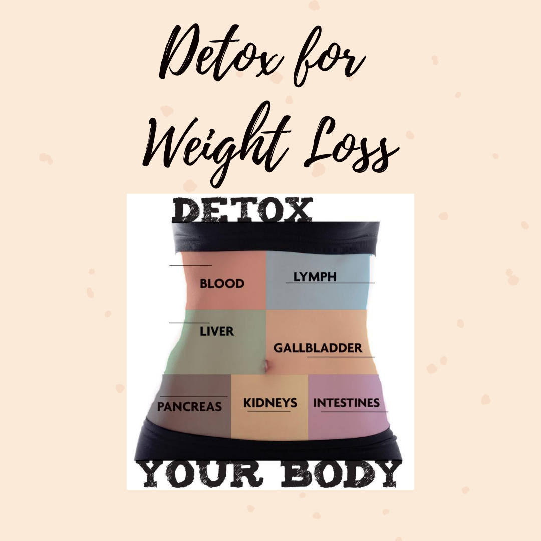 Detox for Weight Loss