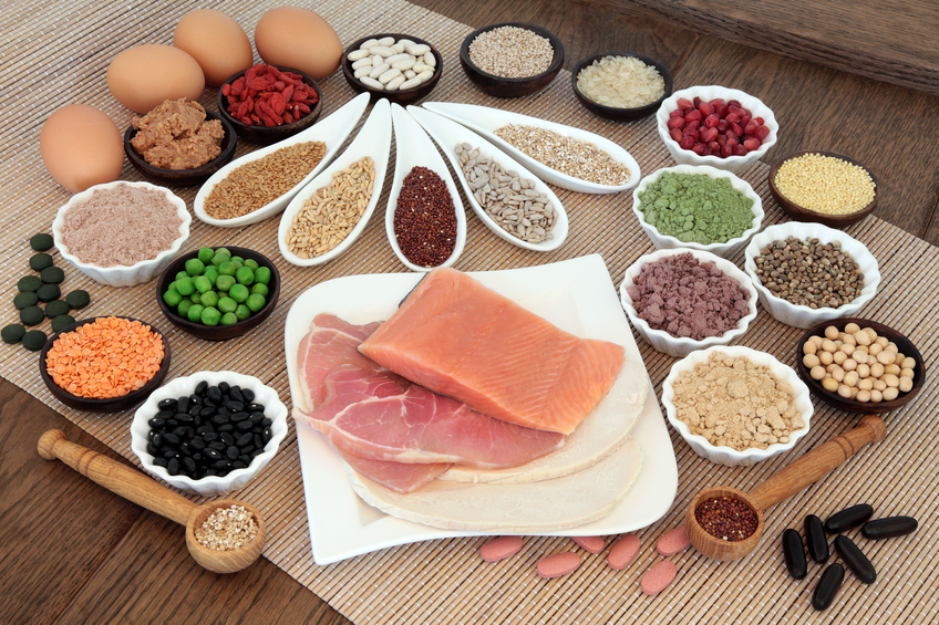 Protein Needs for Women in Menopause