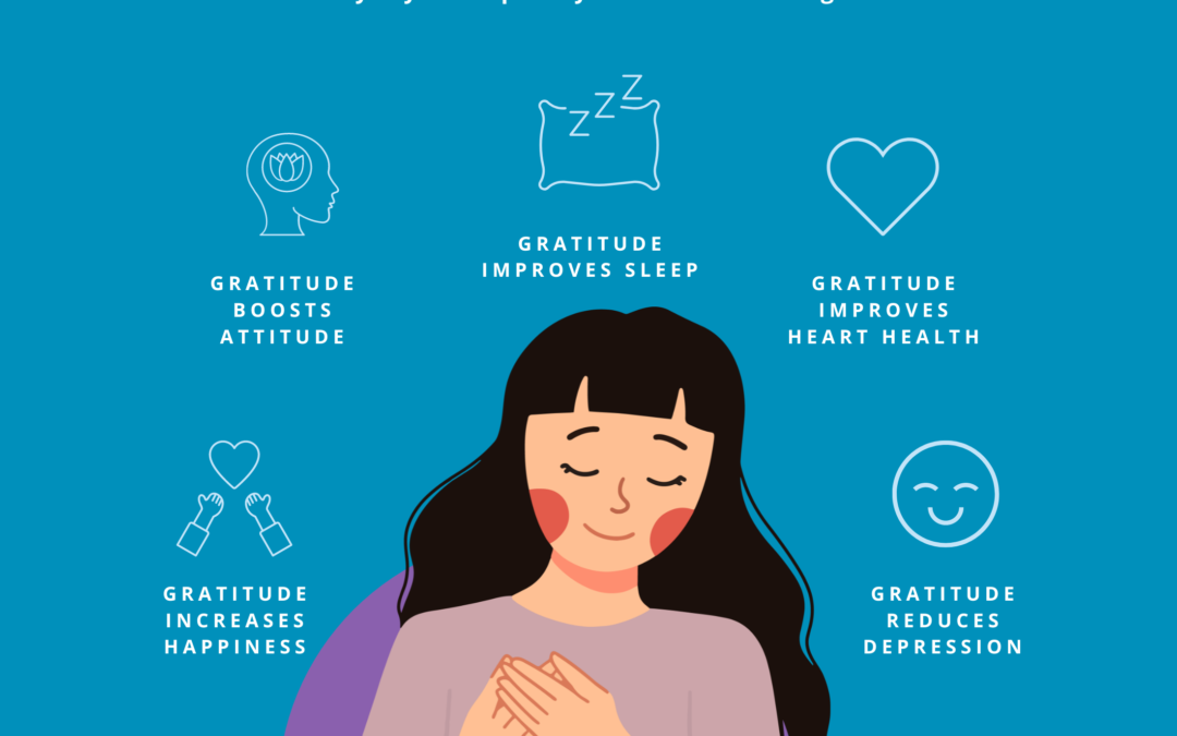 How to Build A Gratitude Practice