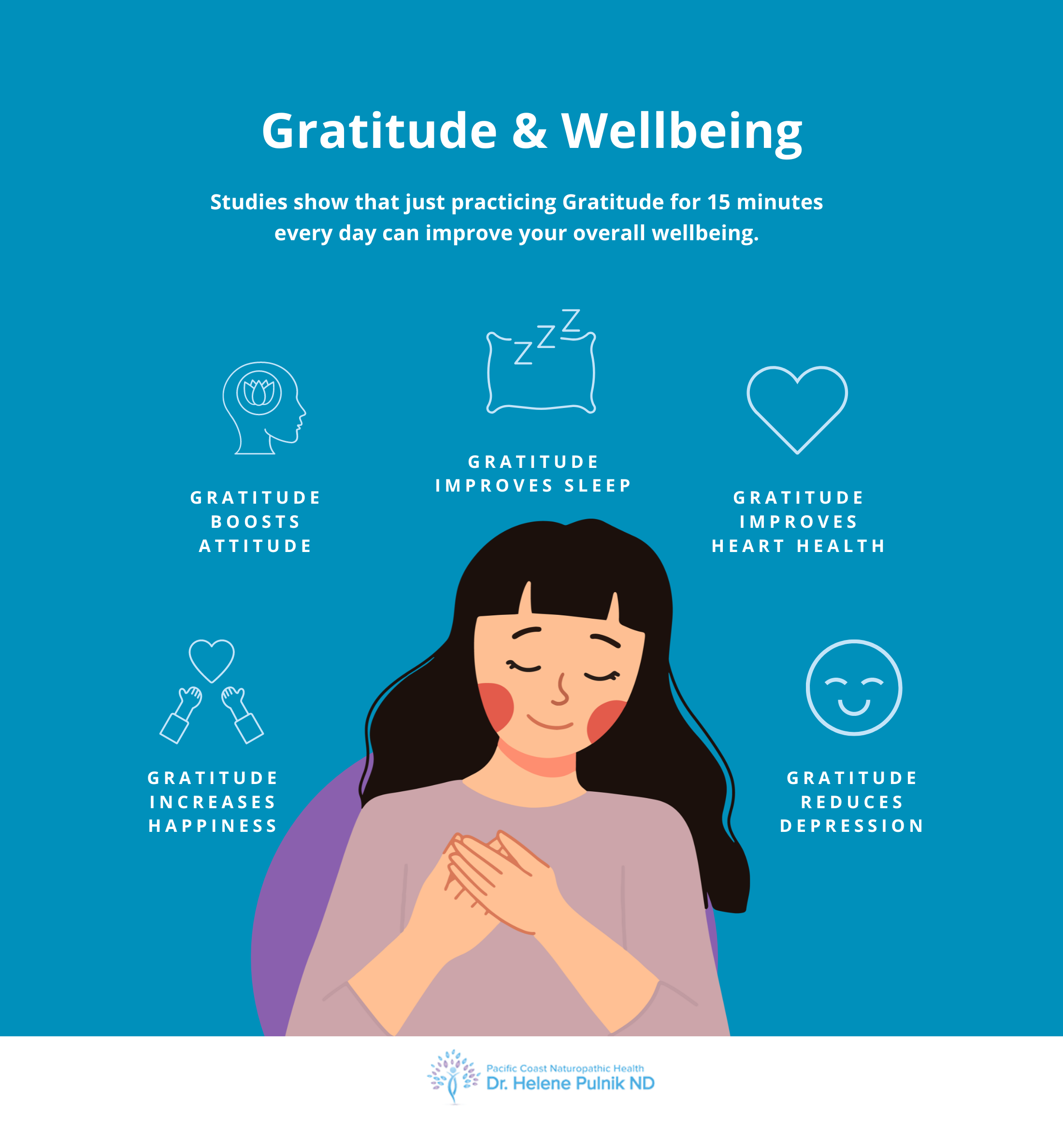 Gratitude-Infographic